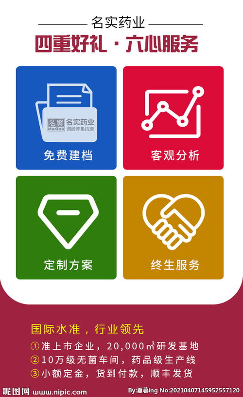 四重好禮與六心服務(wù) 為您量身打造的金融中介服務(wù)新體驗