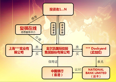 堅韌 通往成功的基石